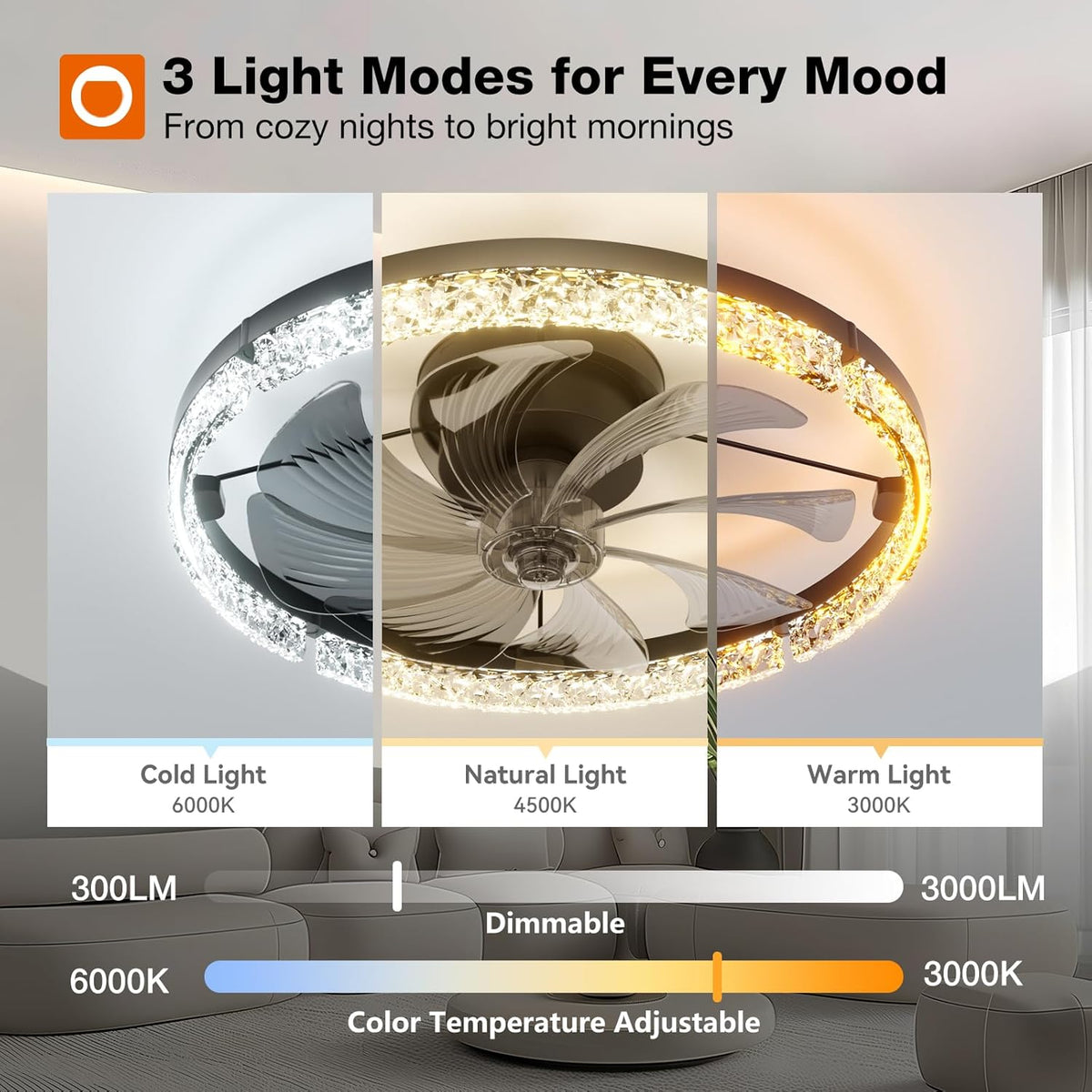 addlon 20" ceiling fans with lights and remote, close-up detail