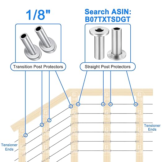 CKE 40 Pack T316 Marine Grade Stainless Steel 30 Degree Angle Beveled Protector - Image 4