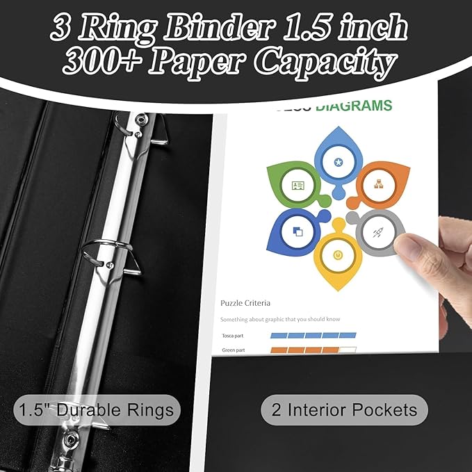 CIXILDTS 1.5-inch D Ring Binders, Fit US Letter Size Paper, 1-1/2" 3 Slant-D - Image 5