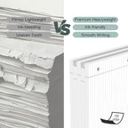 POPRUN Loose Leaf Paper, 8.5" x11" College Ruled, 100GSM / AA Grade Bulk Lined - Image 2