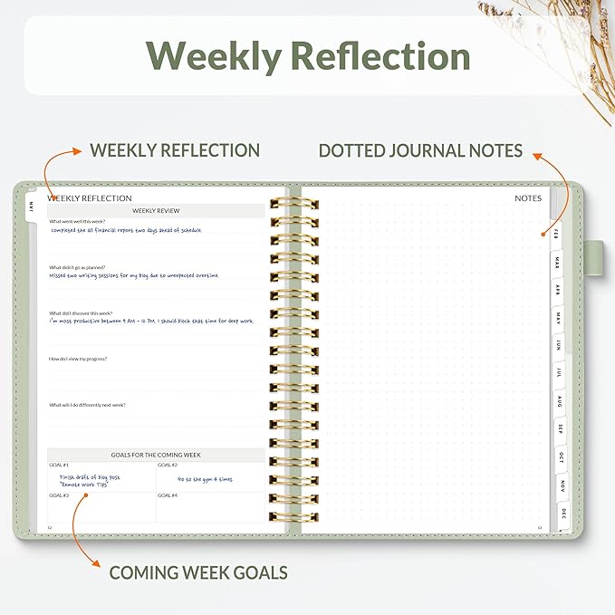 SUNEE 2026 Planner 5.9" x 8.3" – Dated Productivity Planner - Image 3