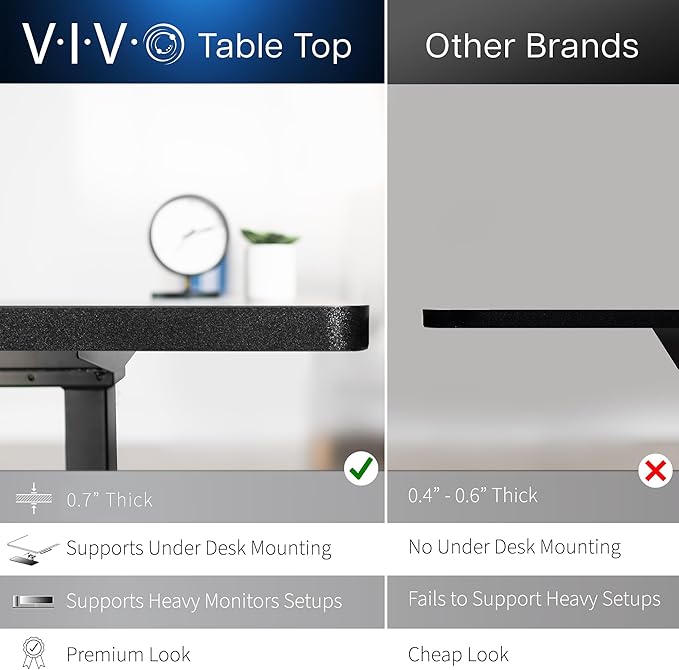 VIVO Electric Mobile Corner 75 x 63 inch 2 Tier Stand Up L-Shaped Desk - Image 4