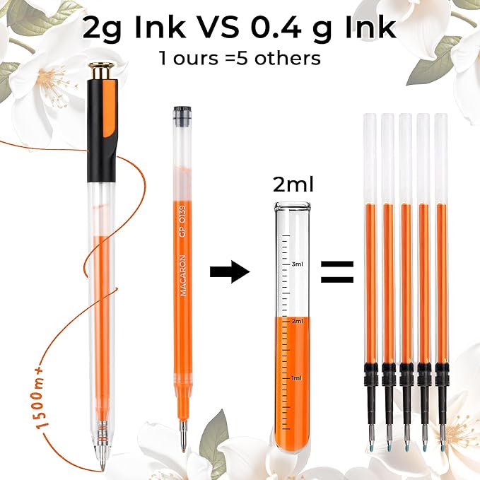 ZSCM Retractable Gel Pen For Adult Coloring, 60 Colors Large Capacity - Image 3