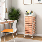 Giantex 10-Drawer Storage Cart w/Universal Wheel, Rolling Cart w/Handle - Image 2