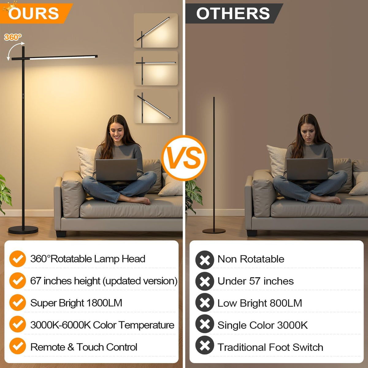 LED Corner Floor Lamp, 360°Rotating Head, Super Bright 1800LM Dimmable Minima...
