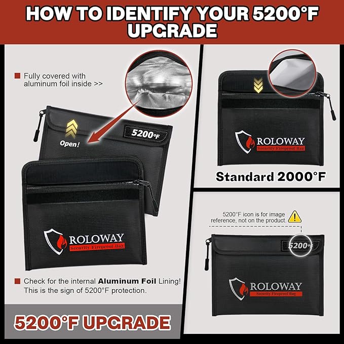 ROLOWAY Fireproof Bag 5200℉ Heat Insulated, Fireproof Money Bag - Image 6