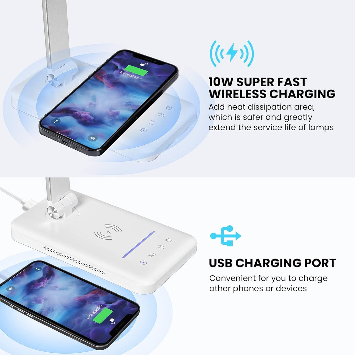 LED Desk Lamp with Wireless Charger, USB Charging Port, Night Light