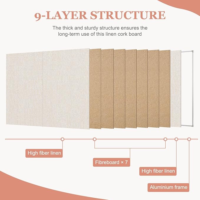 AMUSIGHT Double-Sided Large Cork Board - Image 6