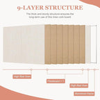 AMUSIGHT Double-Sided Large Cork Board - Image 6