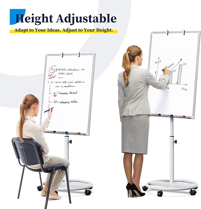 Mobile Whiteboard – 36 x 24 inches Portable Magnetic Dry Erase Board - Image 2