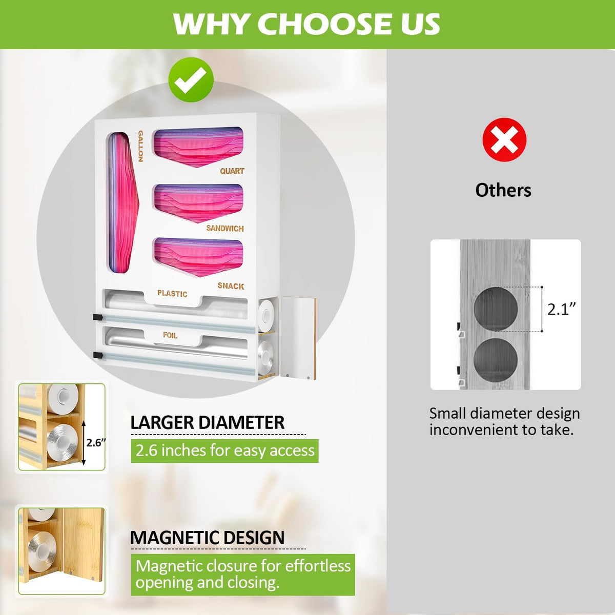 6 in 1 Bamboo Bag Organizer and Wrap Dispenser with Cutters, White
