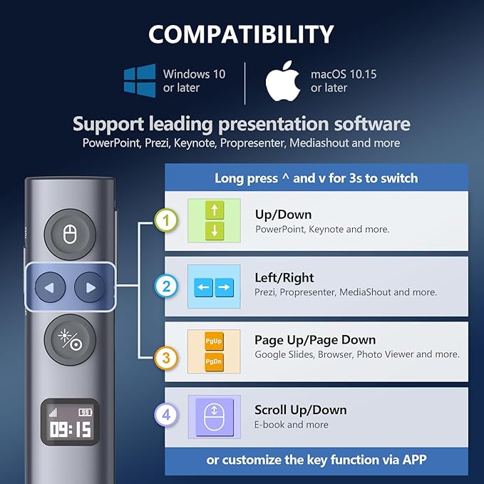 Norwii N95s BLE Presentation Clicker - Image 8