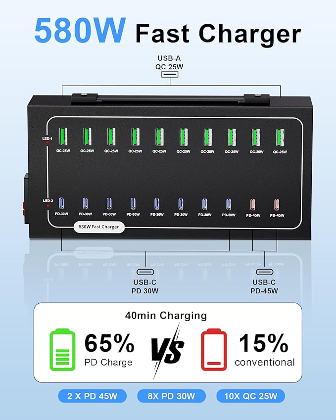 580W USB Charging Station, 20 Port Fast Charging Station - Image 3