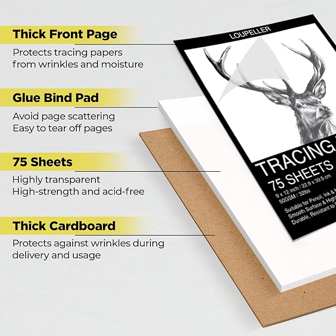 LOUPELLER 9” x 12” Tracing Paper Pad – 75 Sheets of 32lb 50g – Wrinkle Free - Image 3