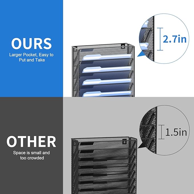 OUTWOLF 2Pack 12 Tier Hanging Wall File Organizer - Image 4