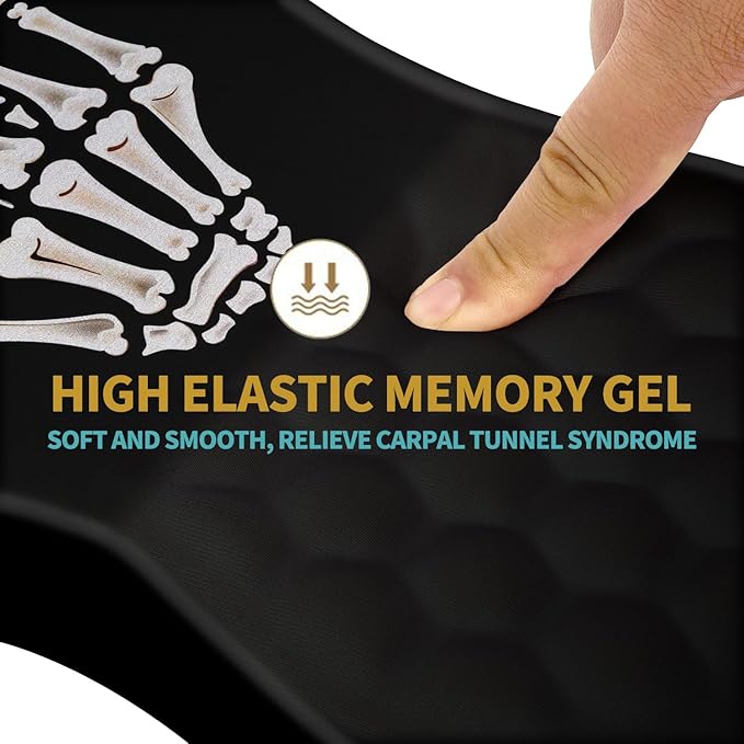 Hokafenle Ergonomic Mouse Pad Wrist Support - Image 3