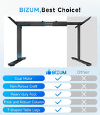 Electric Standing Desk Frame Dual Motor - Image 7
