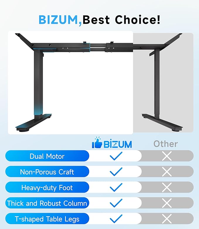 Electric Standing Desk Frame Dual Motor - Image 7