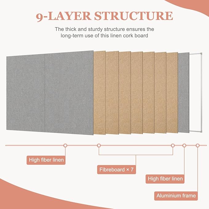 AMUSIGHT Double-Sided Large Cork Board - Image 6