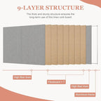 AMUSIGHT Double-Sided Large Cork Board - Image 6