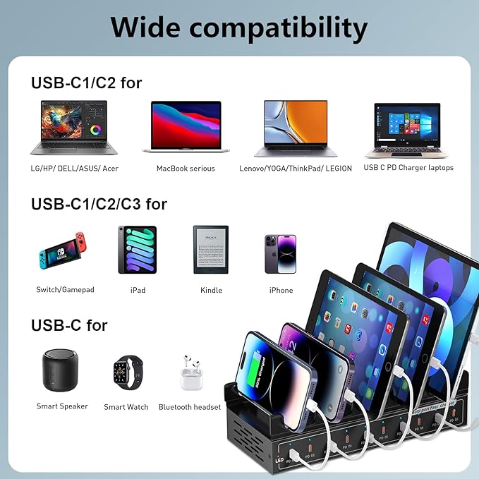 200W Charging Station, Charger - Image 3