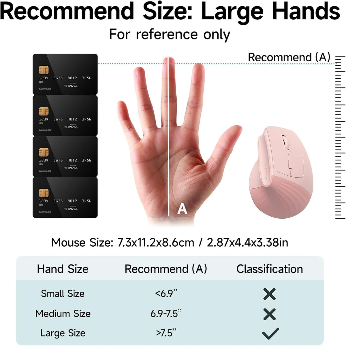 SANWA Wireless Ergonomic Mouse for Large Hands with Wrist Rest, Pink