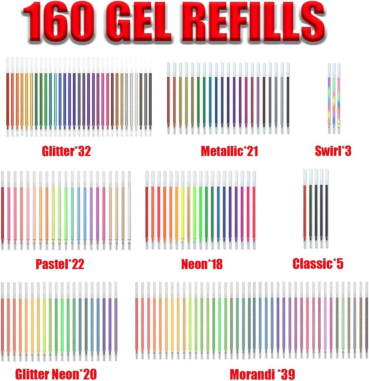 320 Pack Gel Pens Set,160 Colored Gel pen with 160 Refills 100% More Ink, Inc...