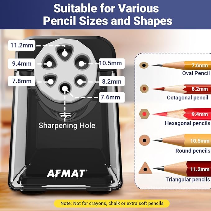 AFMAT 6-Hole Electric Pencil Sharpener - Image 2