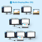 USB C Docking Station Dual Monitor - Image 4