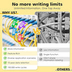 SummerBrite 24-Pack Smart NFC Cable Labels - Image 3