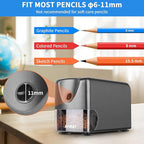 AFMAT Heavy Duty Electric Pencil Sharpener, Auto Stop Classroom Pencil - Image 2