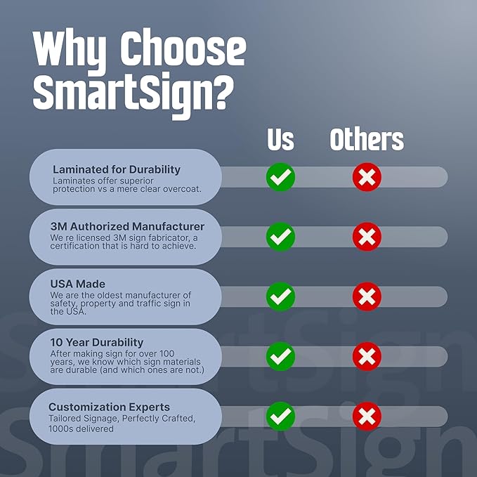 SmartSign Custom Reserved Parking Sign - Image 7