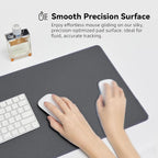 Reniteco Waterproof Large Gaming Mouse Pad - Image 3