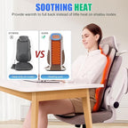 comrelax Shiatsu Back Massager - Image 5
