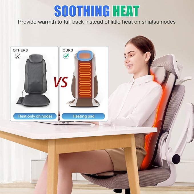 comrelax Shiatsu Back Massager - Image 5
