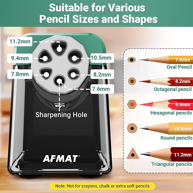 AFMAT 6-Hole Pencil Sharpener for Classroom, Cordless & Rechargeable, Heavy - Image 2