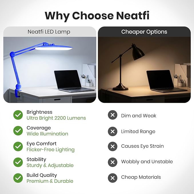 Neatfi XL 2, 200 Lumens LED Task Lamp, 24W Super Bright Desk Lamp, 4 Level - Image 5