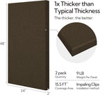 Olanglab Sound Absorbing Acoustic Wall Panels 2 Pack, Large Fabric Wrapped - Image 2
