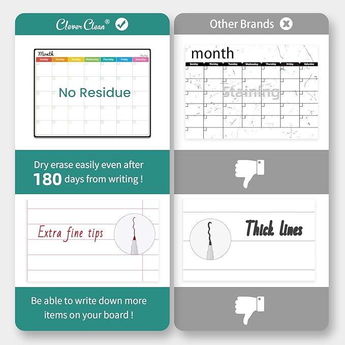 Magnetic Dry Erase Chore Chart, Monthly Calendar Set - Image 4