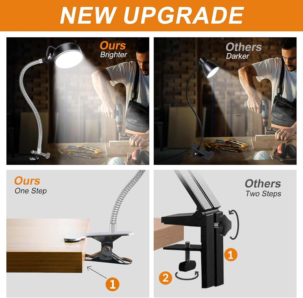 Clamp Light, LED Work Light with Flexible & Strong Clip for Workshop, Sew...