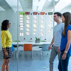 Scrum Board Tool Kit Magnetic Kanban Board, Office Task Management System - Image 3