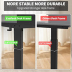ExaDesk 63 x 30 Inch Electric Standing Desk - Image 5