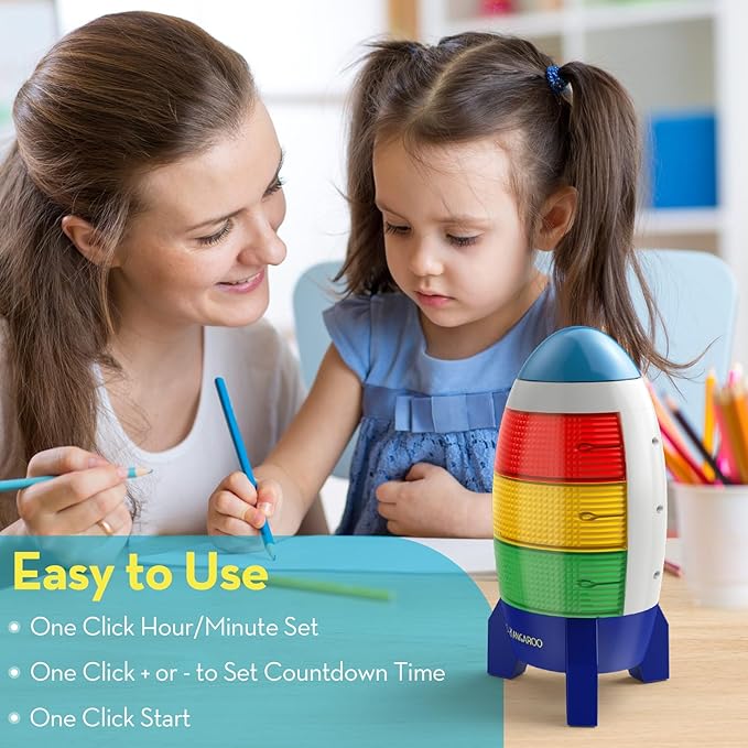 Countdown Timer! Blast Off Visual Timer - Image 7