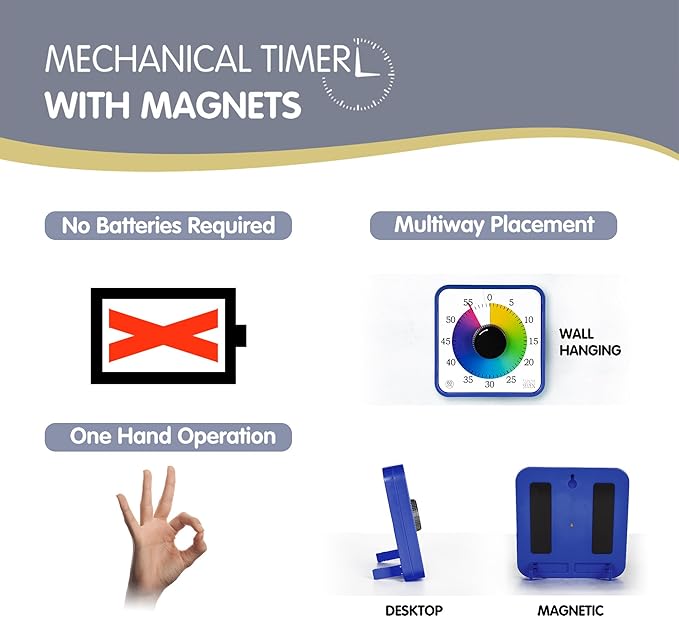 Visual Timer 7.5 inch; 60 Minute 1 Hour Countdown Timer - Image 2