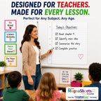 MAGNASHEET Squares Magnetic Dry Erase Notebook Paper for Classroom Whiteboards, Jumbo 22 x 28 Inch Teaching Sheet, 4 Panel Magnetic Writing Surface, Complete Erase PET Vinyl, Teacher Classroom Supplies
