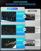 Knightsacoustic 24 Pack Sound Proof Foam Panels - Image 7