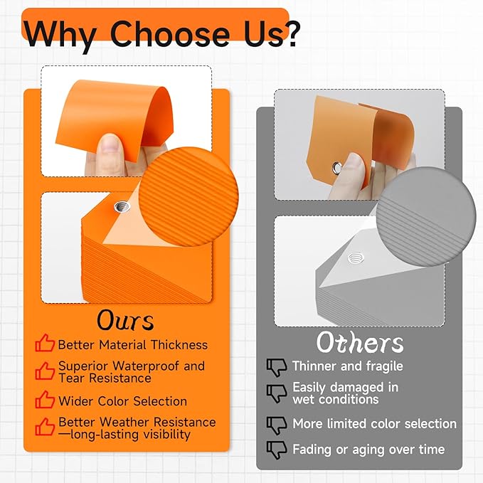 500 Plastic Shipping Tags with Wire - Image 4