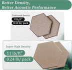 Hexagonal Acoustic Panels-12 Pack High-Density Sound Absorbing Panels - Image 3