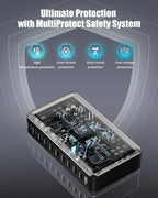 880W USB C Charger Block, 10-Port USB C Charging Station GaN IV Travel - Image 4