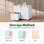 Greenvelly 2 Drawer Mobile File Cabinet - Image 6